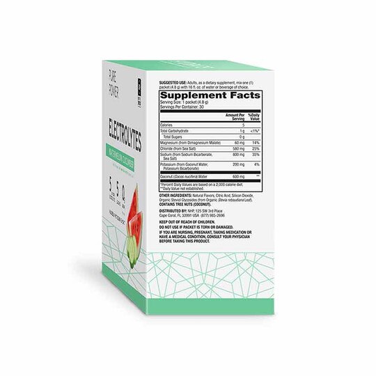 Electrolytes, PP